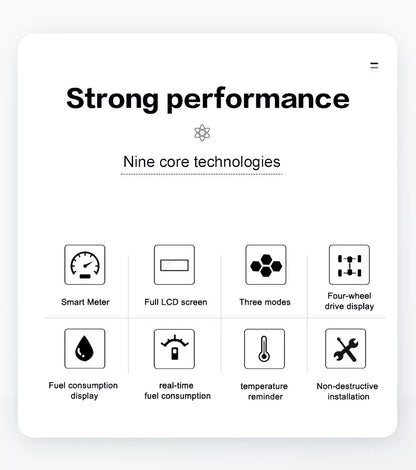 Digital Cluster for BMW X5 E70 2006-2013